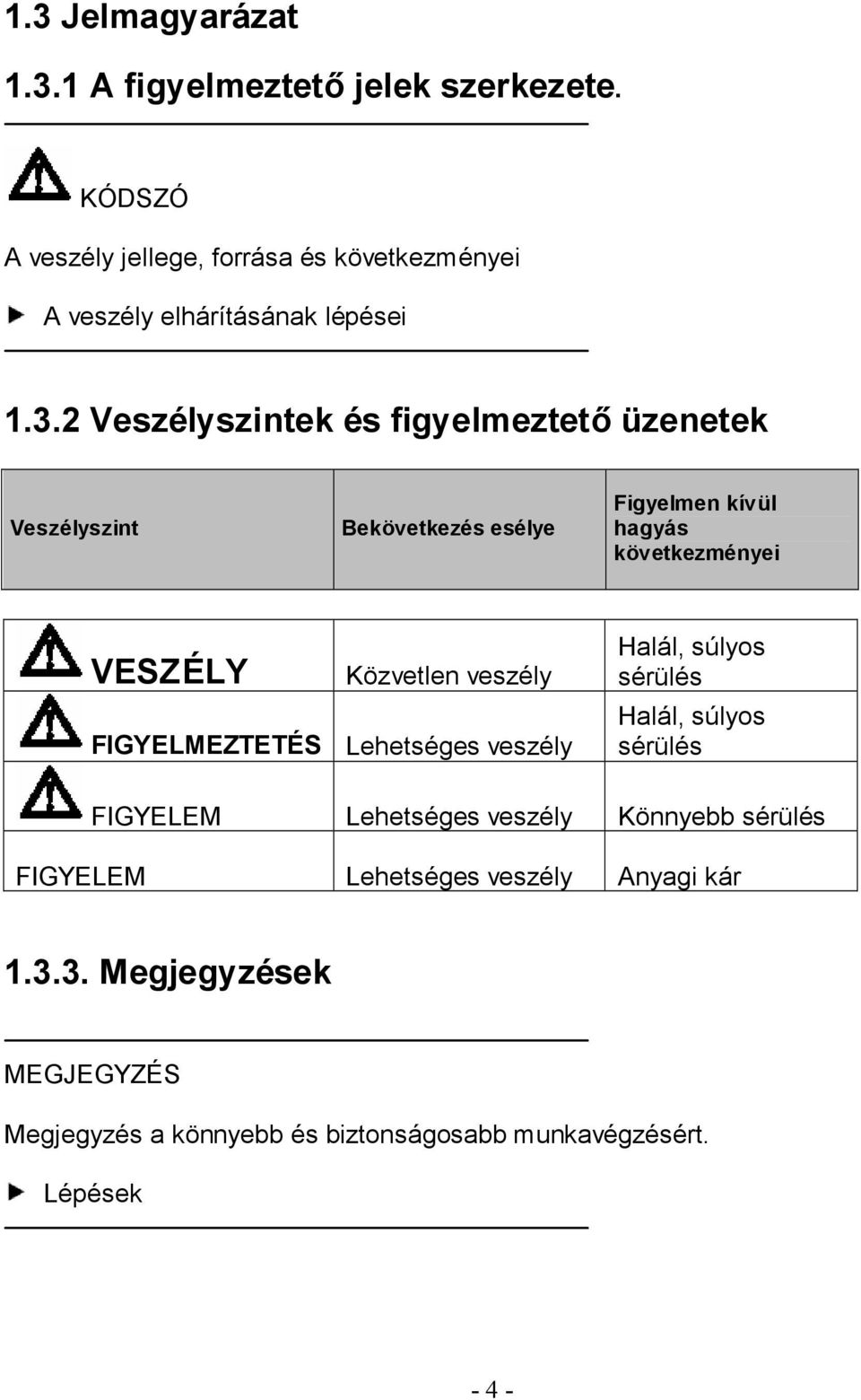 2 Veszélyszintek és figyelmeztető üzenetek Veszélyszint Bekövetkezés esélye Figyelmen kívül hagyás következményei VESZÉLY FIGYELMEZTETÉS