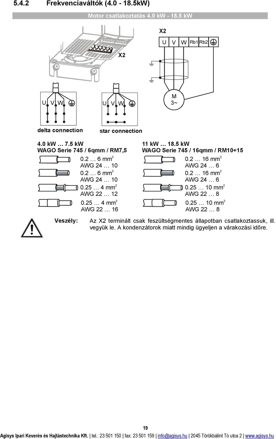 16 mm AWG 4 6 0. 16 mm AWG 4 6 0.5 10 mm AWG 8 0.5 10 mm AWG 8 Veszély: Az X terminált csak feszültségmentes állapotban csatlakoztassuk, ill. vegyük le.