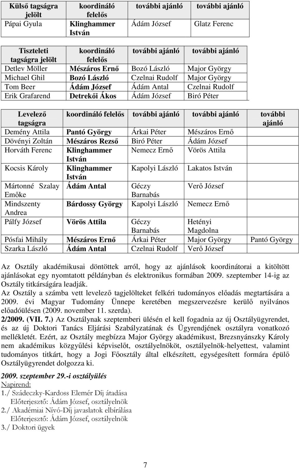 József Biró Péter Levelezı tagságra koordináló felelıs további ajánló további ajánló további ajánló Demény Attila Pantó György Árkai Péter Mészáros Ernı Dövényi Zoltán Mészáros Rezsı Biró Péter Ádám