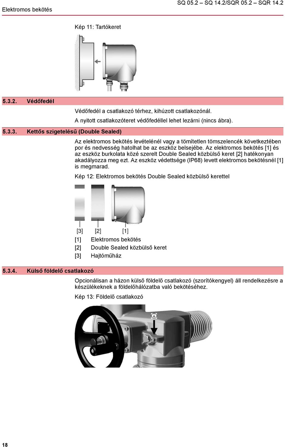 3. Kettős szigetelésű (Double Sealed) Az elektromos bekötés levételénél vagy a tömítetlen tömszelencék következtében por és nedvesség hatolhat be az eszköz belsejébe.