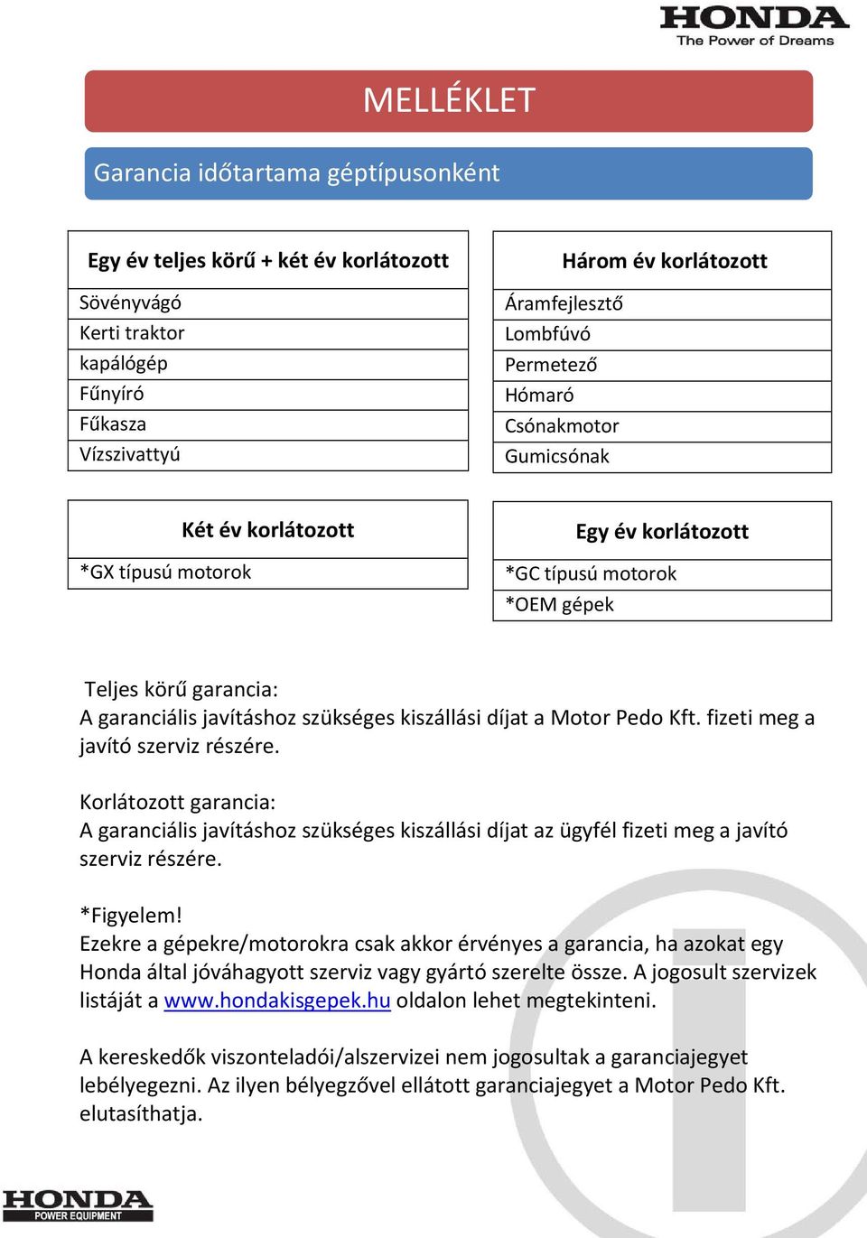 díjat a Motor Pedo Kft. fizeti meg a javító szerviz részére. Korlátozott garancia: A garanciális javításhoz szükséges kiszállási díjat az ügyfél fizeti meg a javító szerviz részére. *Figyelem!