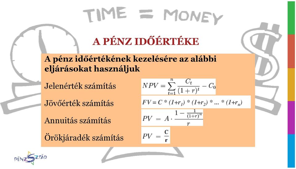 Jövőérték számítás FV = C * (1+r 1 ) * (1+r 2 ) *.