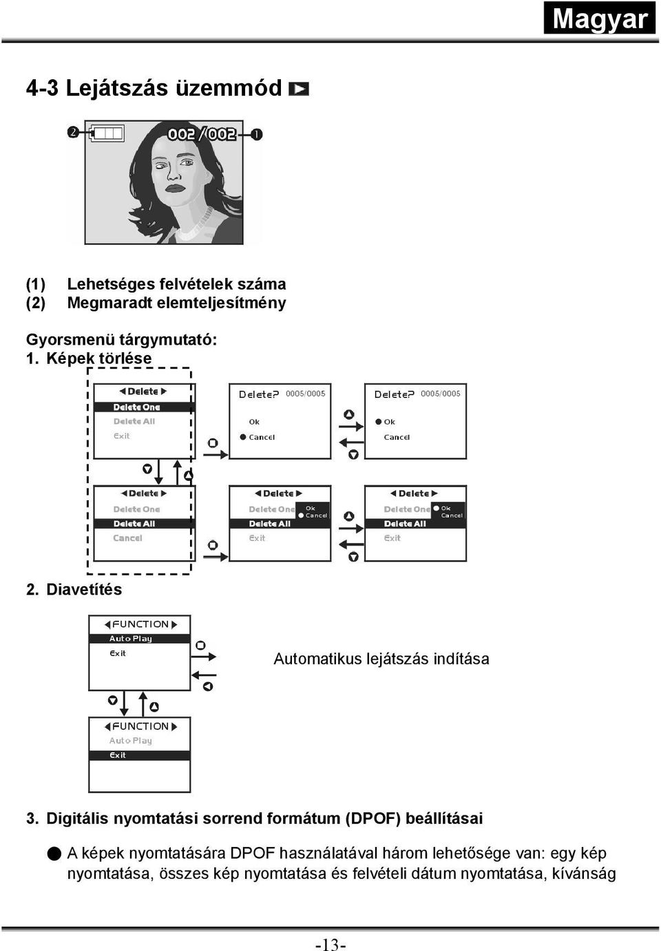 Digitális nyomtatási sorrend formátum (DPOF) beállításai A képek nyomtatására DPOF