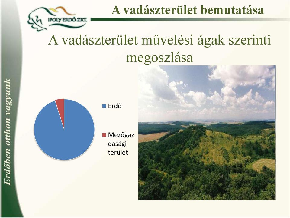 a gak szerinti megoszla sa