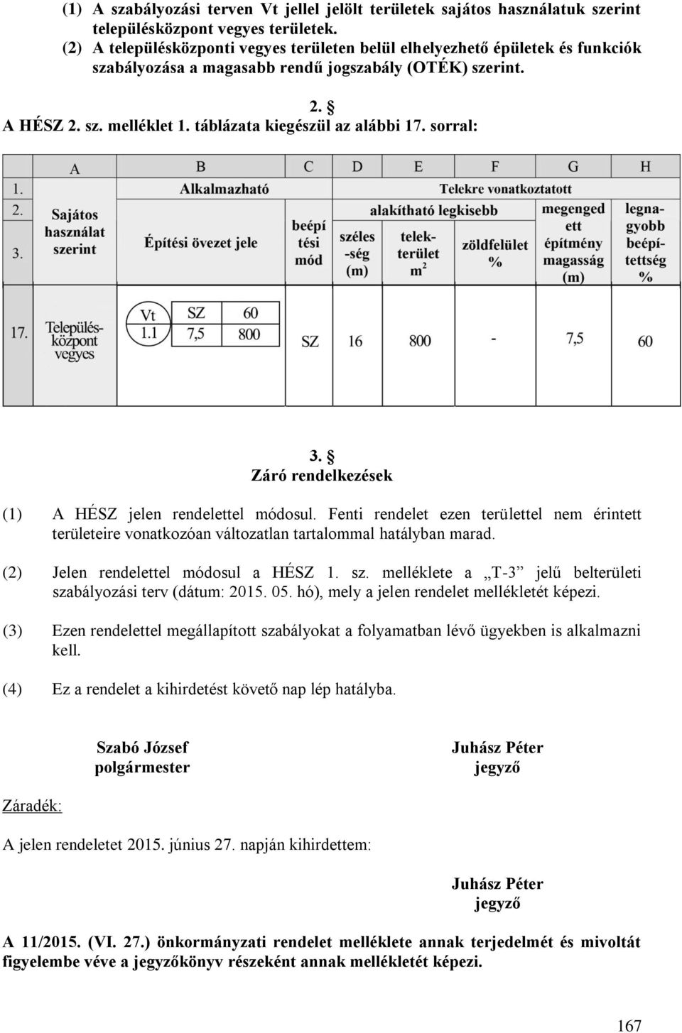 táblázata kiegészül az alábbi 17. sorral: 3. Záró rendelkezések (1) A HÉSZ jelen rendelettel módosul.