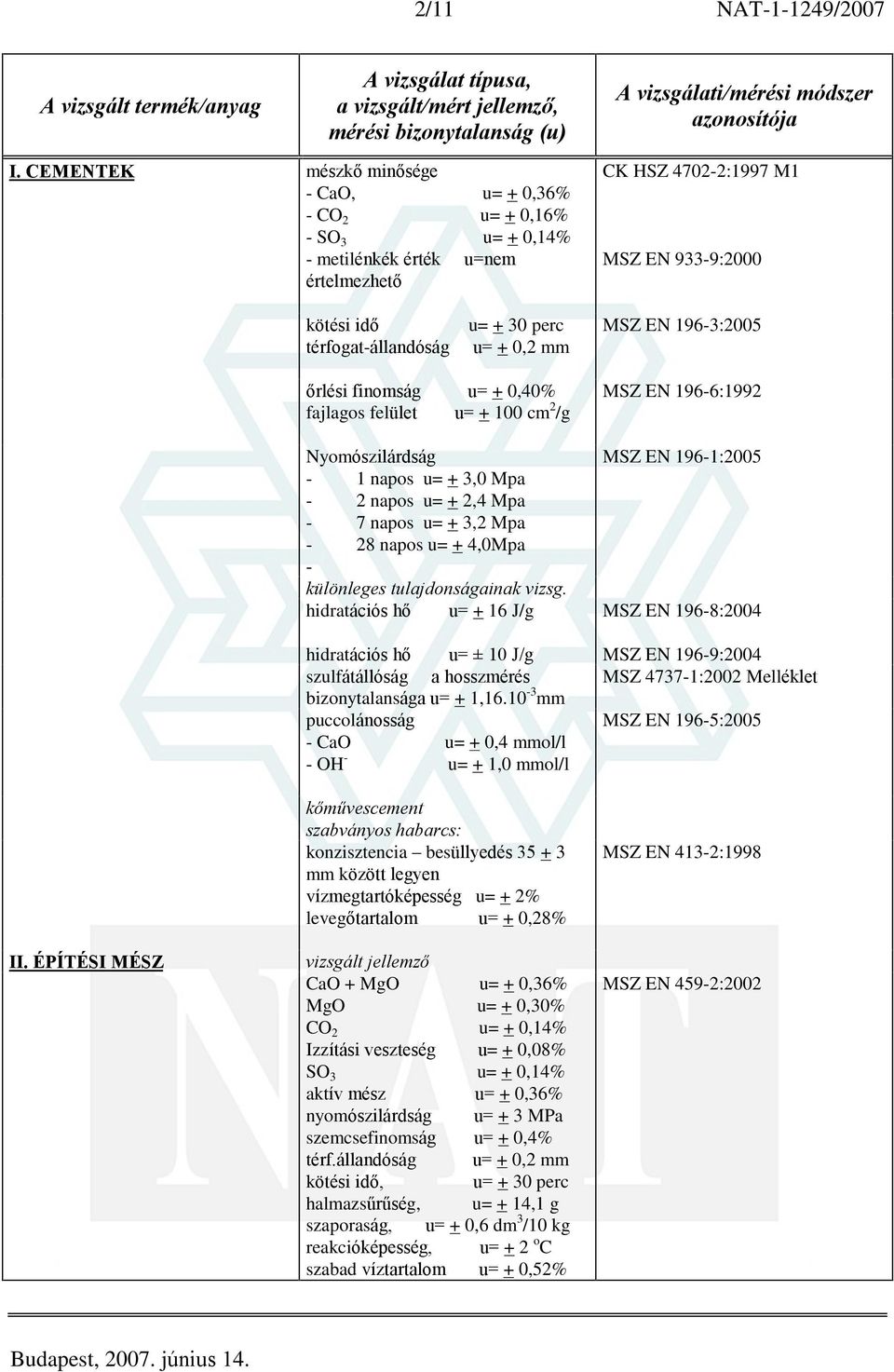 MSZ EN 196-3:2005 II.