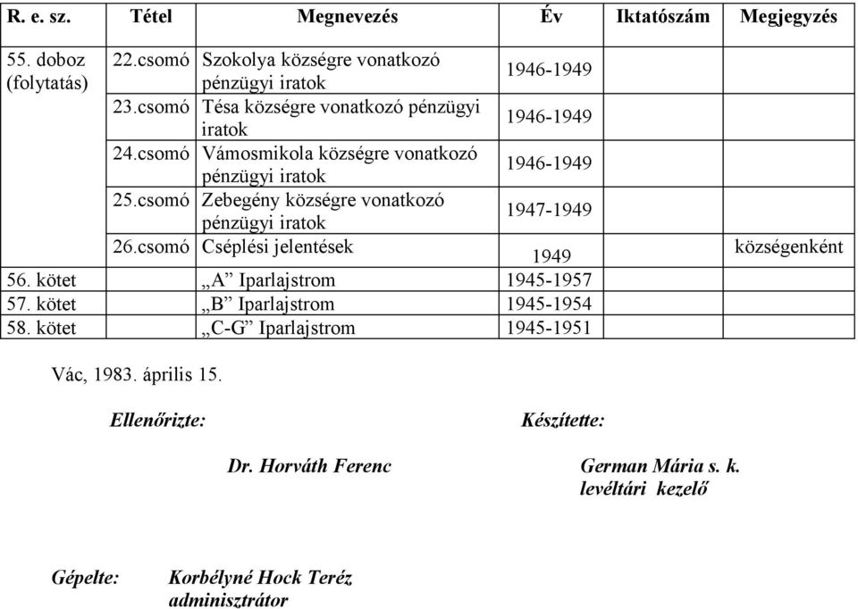 csomó Cséplési jelentések 1947-56. kötet A Iparlajstrom 1945-1957 57. kötet B Iparlajstrom 1945-1954 58.