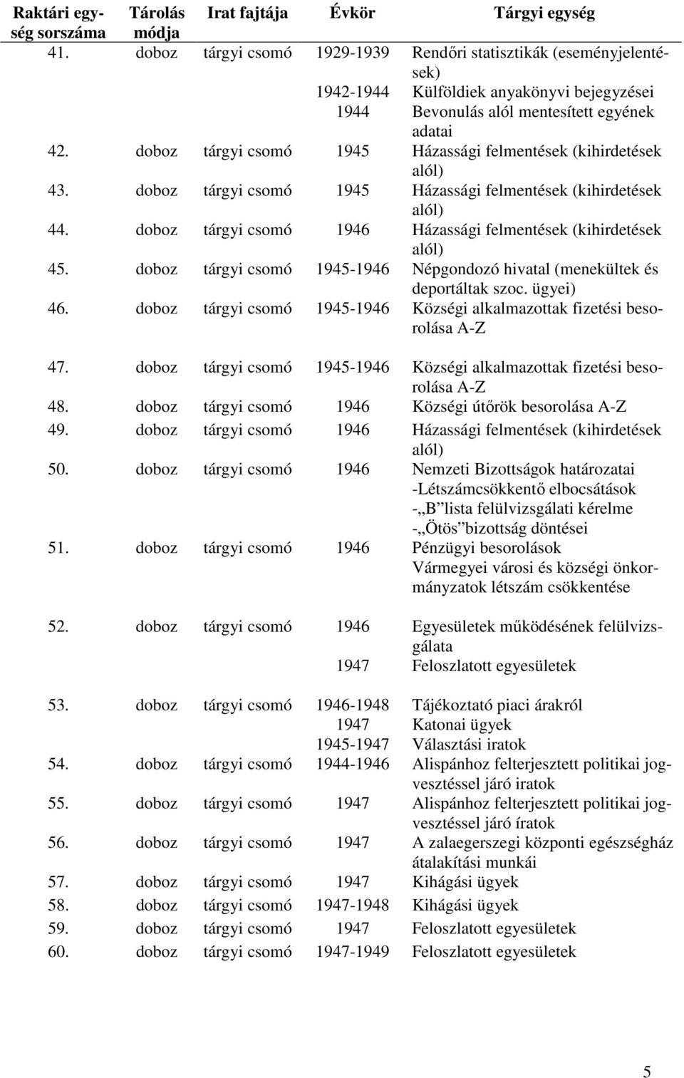 doboz tárgyi csomó 1945-1946 Népgondozó hivatal (menekültek és deportáltak szoc. ügyei) 46. doboz tárgyi csomó 1945-1946 Községi alkalmazottak fizetési besorolása 47.