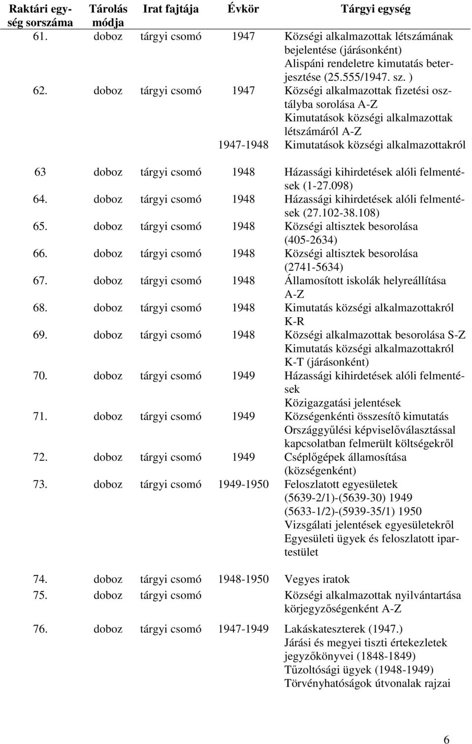 Házassági kihirdetések alóli felmentések (1-27.098) 64. doboz tárgyi csomó 1948 Házassági kihirdetések alóli felmentések (27.102-38.108) 65.