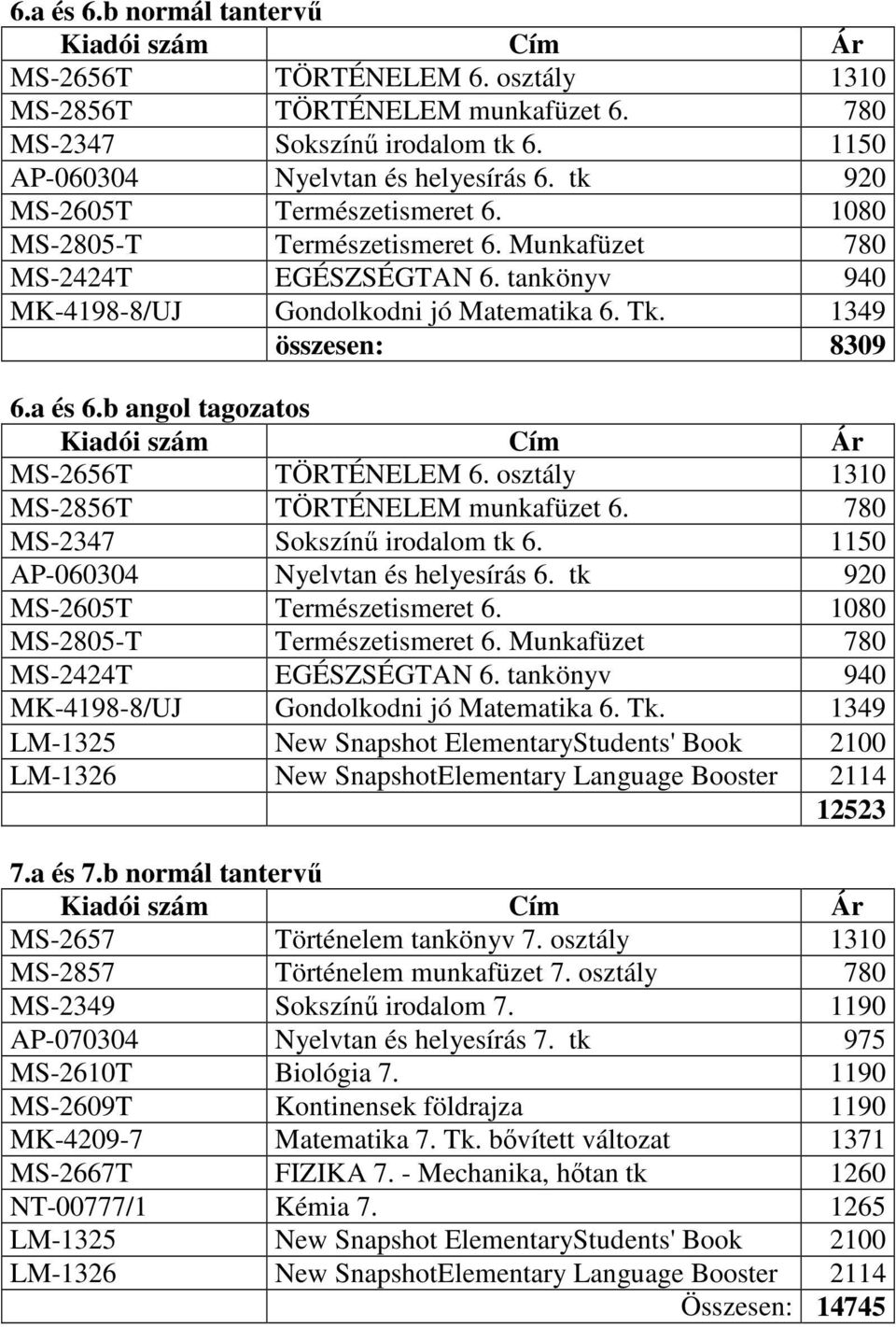 b angol tagozatos MS-2656T TÖRTÉNELEM 6. osztály 1310 MS-2856T TÖRTÉNELEM munkafüzet 6. 780 MS-2347 Sokszínű irodalom tk 6. 1150 AP-060304 Nyelvtan és helyesírás 6. tk 920 MS-2605T Természetismeret 6.