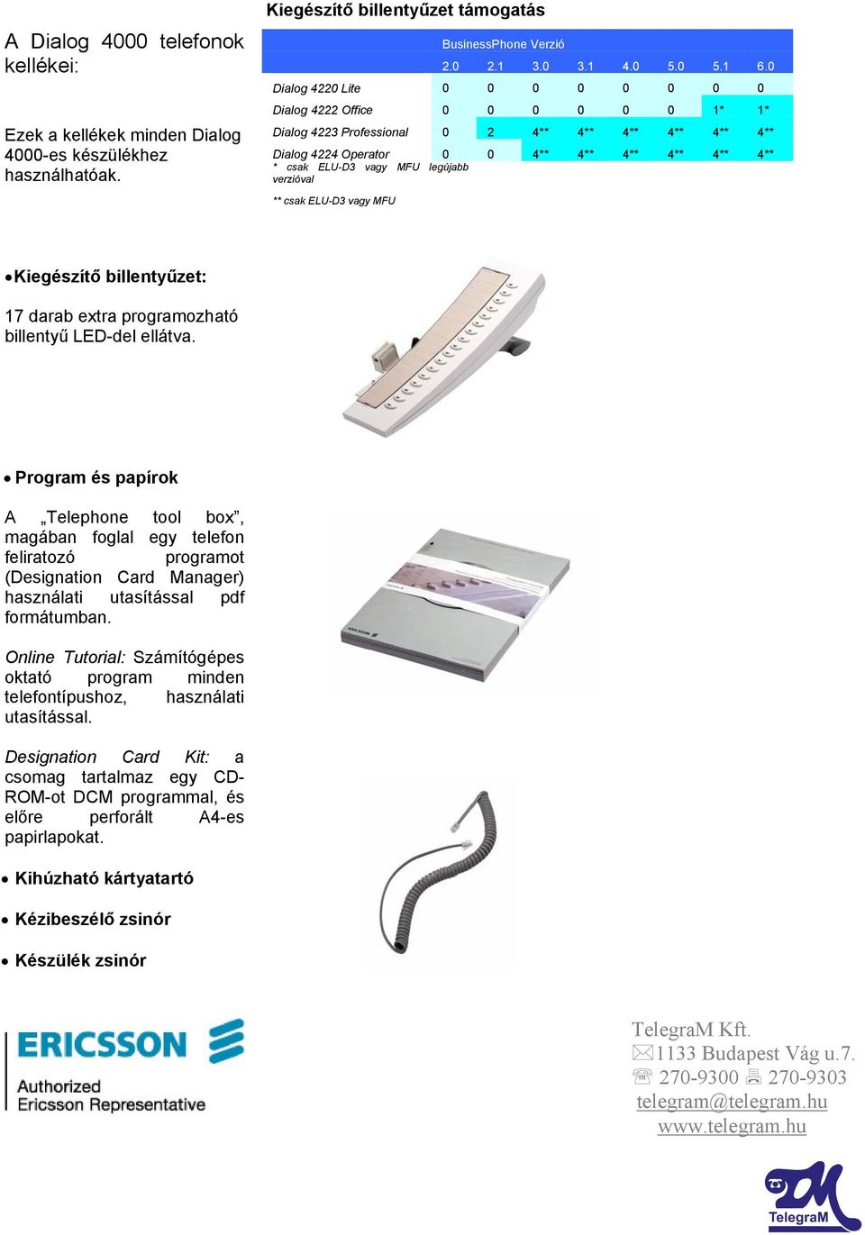 legújabb verzióval ** csak ELU-D3 vagy MFU Kiegészítő billentyűzet: 17 darab extra programozható billentyű LED-del ellátva.