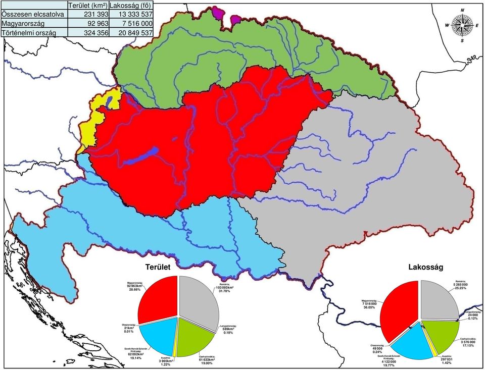 05% Lengyelország; 24 000 0.12% Olaszország; 21km² 0.01% Lengyelország; 589km² 0.18% Szerb-Horvát-Szlovén Királyság; 62 092km² 19.