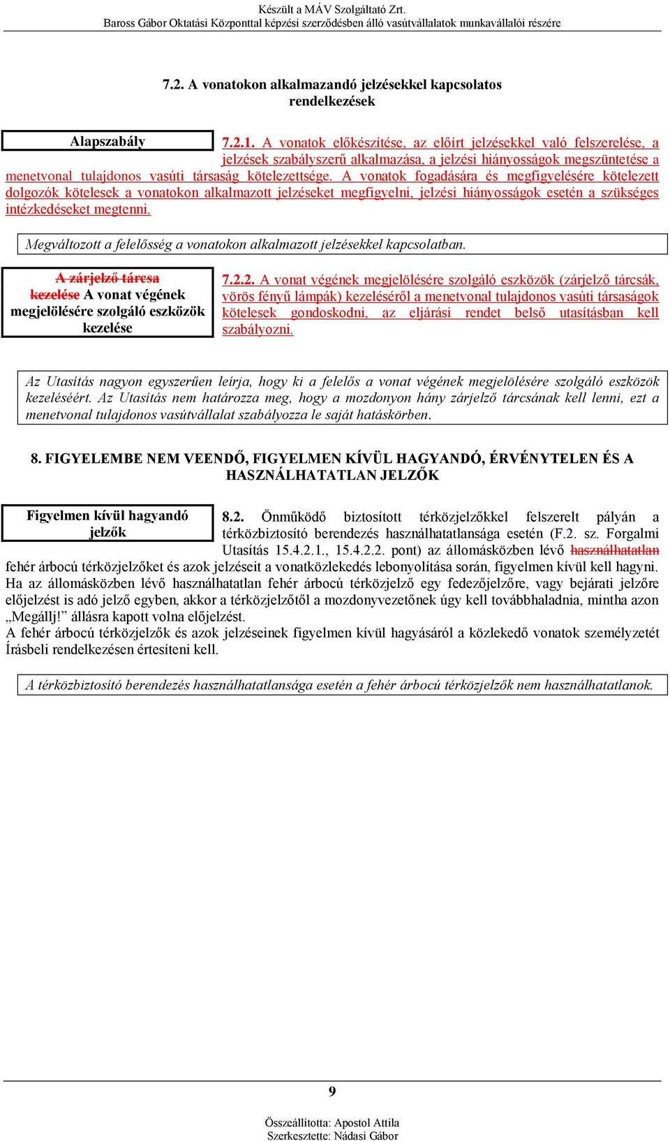 A vonatok fogadására és megfigyelésére kötelezett dolgozók kötelesek a vonatokon alkalmazott jelzéseket megfigyelni, jelzési hiányosságok esetén a szükséges intézkedéseket megtenni.