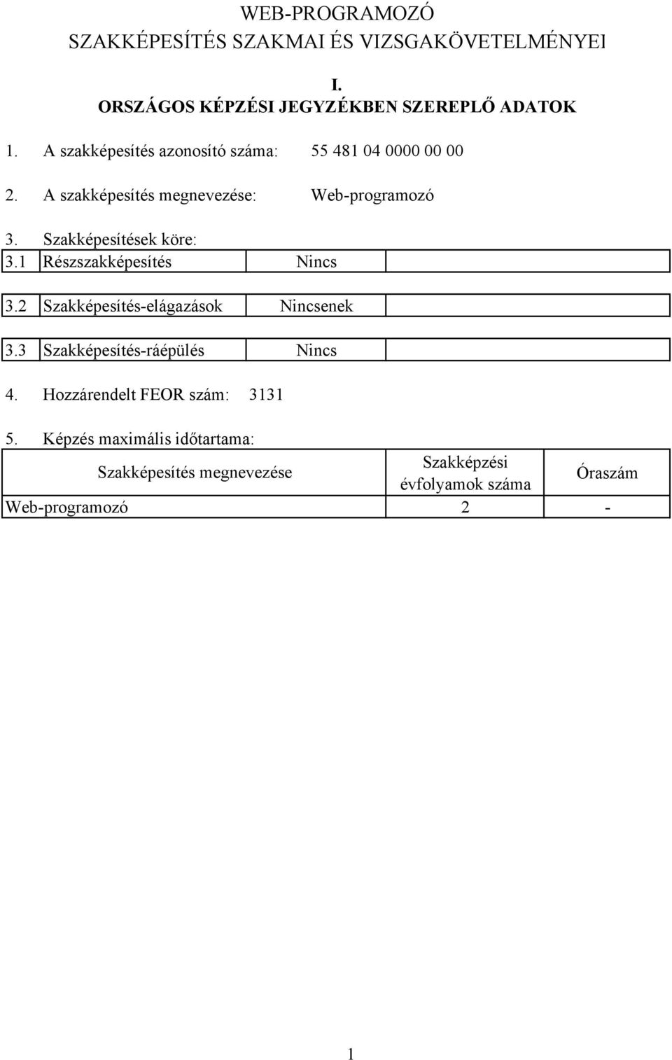 3.1 Szakképesítések köre: Részszakképesítés 3.2 Szakképesítés-elágazások 3.3 Szakképesítés-ráépülés 4.