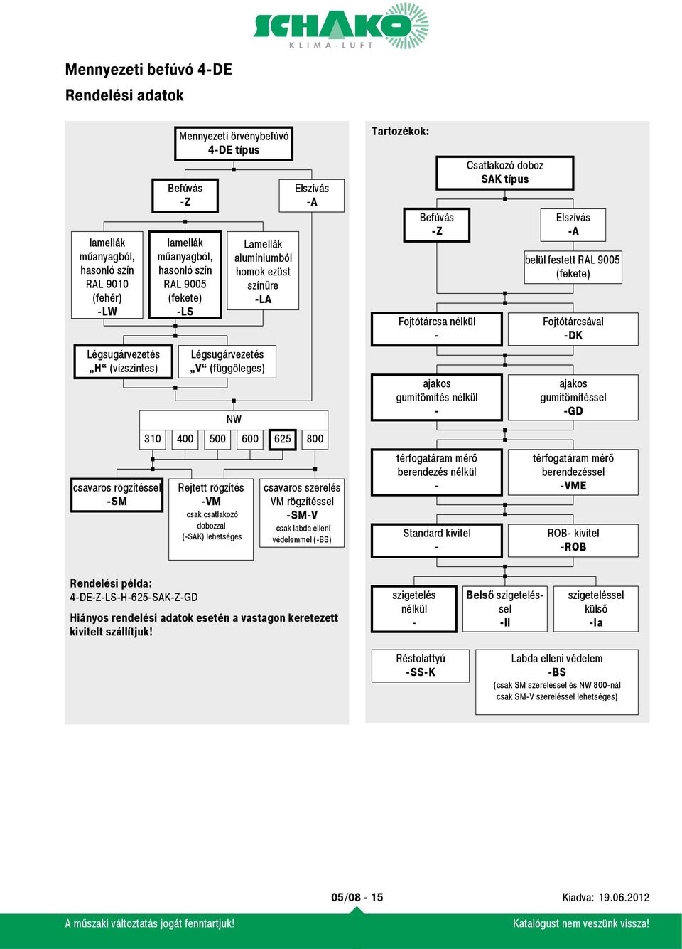 ezüst színűre -LA csavaros szerelés VM rögzítéssel -SM-V csak labda elleni védelemmel (-BS) Tartozékok: Befúvás -Z Fojtótárcsa nélkül - ajakos gumitömítés nélkül - térfogatáram mérő berendezés nélkül