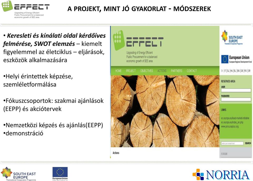 alkalmazására Helyi érintettek képzése, szemléletformálása Fókuszcsoportok: