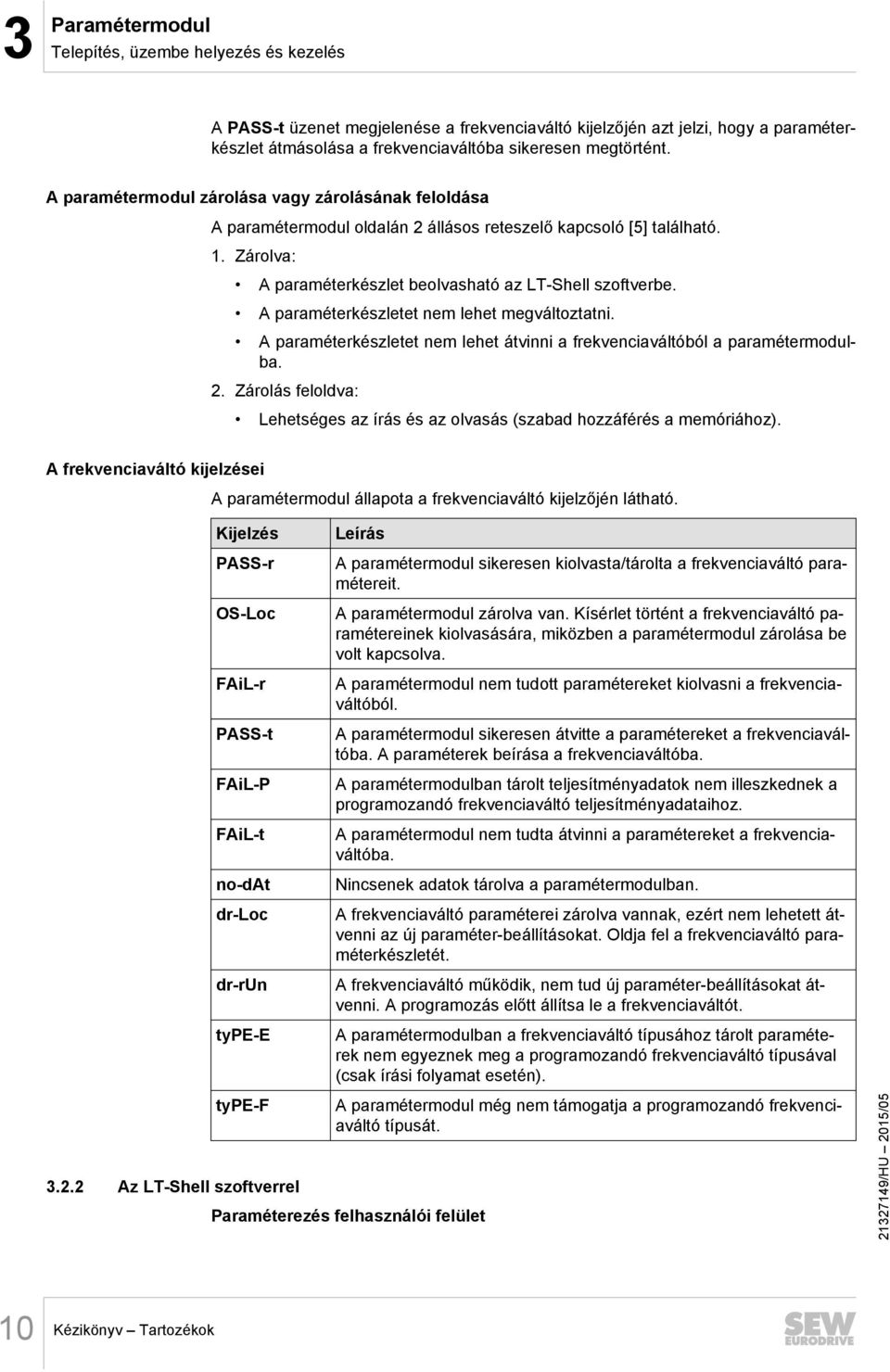 A paraméterkészletet nem lehet megváltoztatni. A paraméterkészletet nem lehet átvinni a frekvenciaváltóból a paramétermodulba. 2.