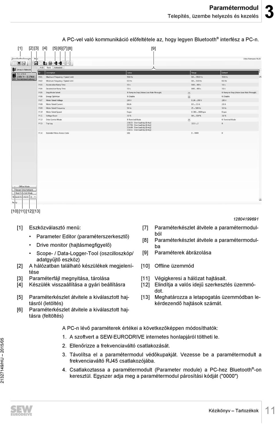átvitele a paramétermodulba Drive monitor (hajtásmegfigyelő) Scope- / Data-Logger-Tool (oszcilloszkóp/ [9] Paraméterek ábrázolása adatgyűjtő eszköz) [2] A hálózatban található készülékek