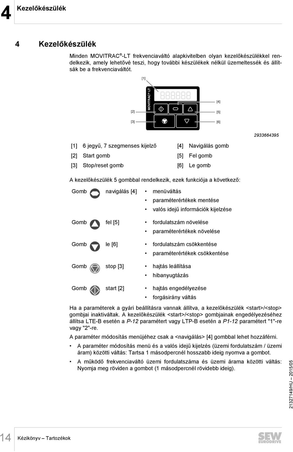 [1] [2] MOVITRAC LT [4] [5] [3] [6] 2933664395 [1] 6 jegyű, 7 szegmenses kijelző [4] Navigálás gomb [2] Start gomb [5] Fel gomb [3] Stop/reset gomb [6] Le gomb A kezelőkészülék 5 gombbal rendelkezik,