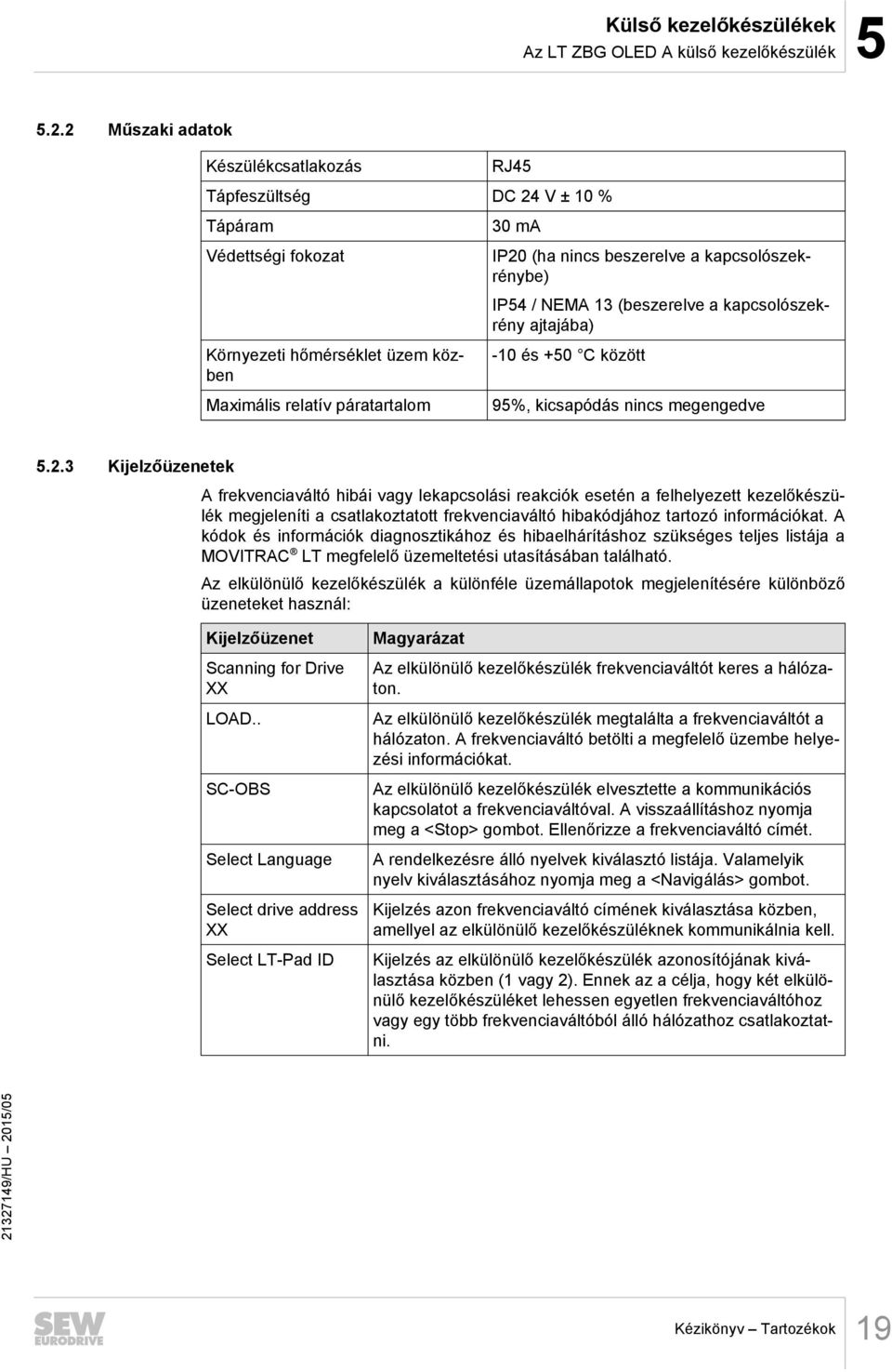 kapcsolószekrénybe) IP54 / NEMA 13 (beszerelve a kapcsolószekrény ajtajába) -10 és +50 C között 95%, kicsapódás nincs megengedve 5.2.