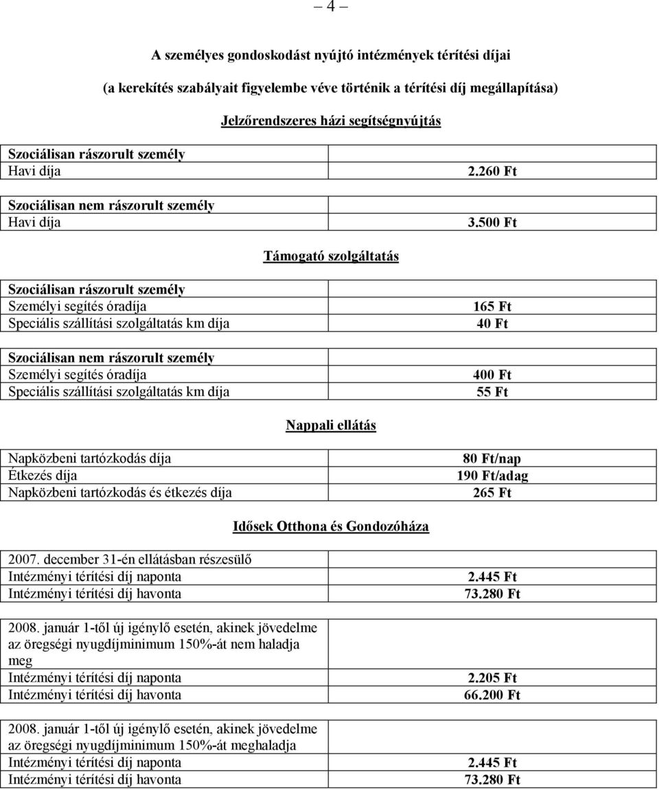 500 Támogató szolgáltatás Szociálisan rászorult személy Személyi segítés óradíja Speciális szállítási szolgáltatás km díja Szociálisan nem rászorult személy Személyi segítés óradíja Speciális