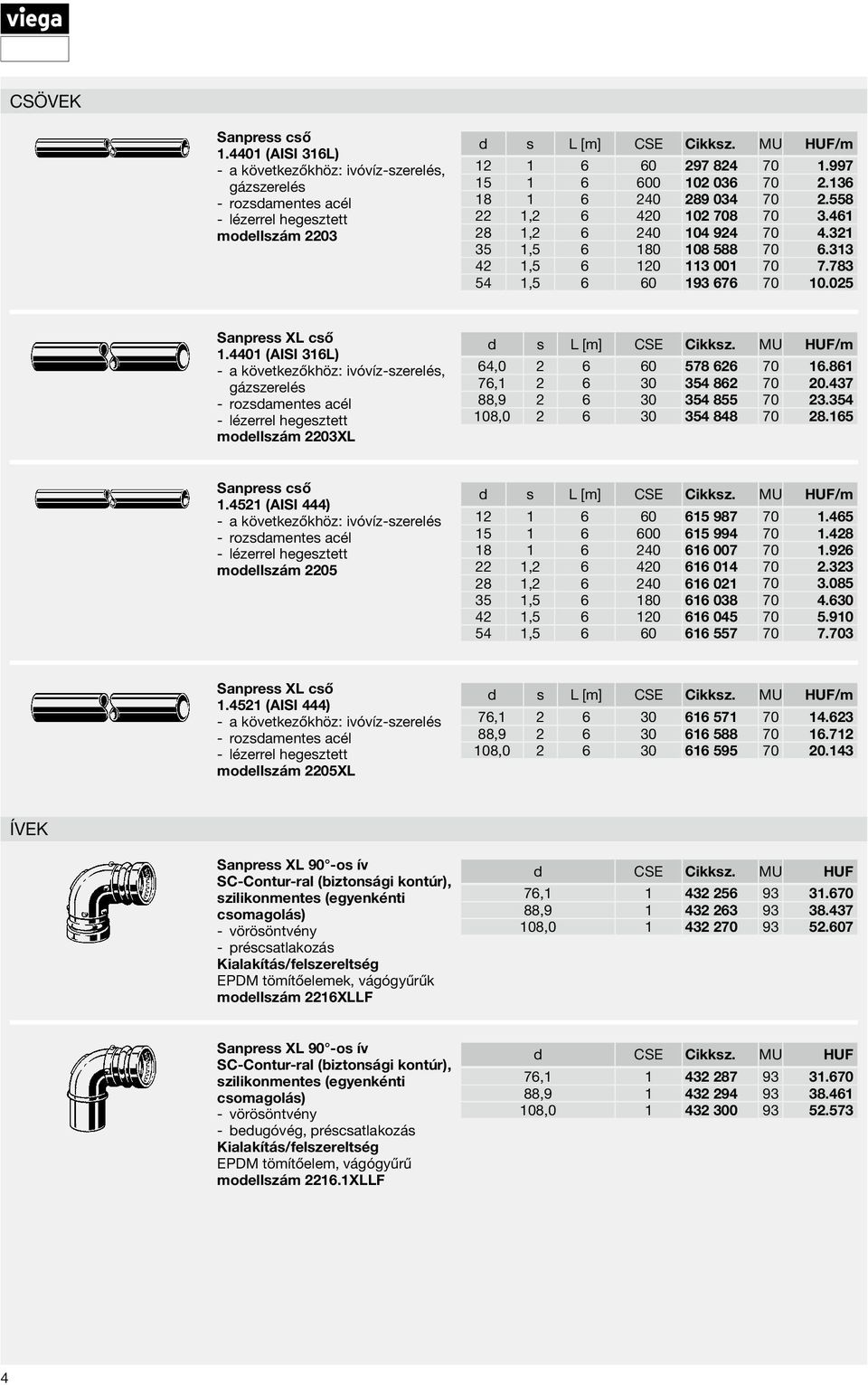 783 54 1,5 6 60 193 676 70 10.025 Sanpress XL cső 1.4401 (AISI 316L) a következőkhöz: ivóvíz-szerelés, gázszerelés rozsdamentes acél lézerrel hegesztett modellszám 2203XL d s L [m] CSE Cikksz.