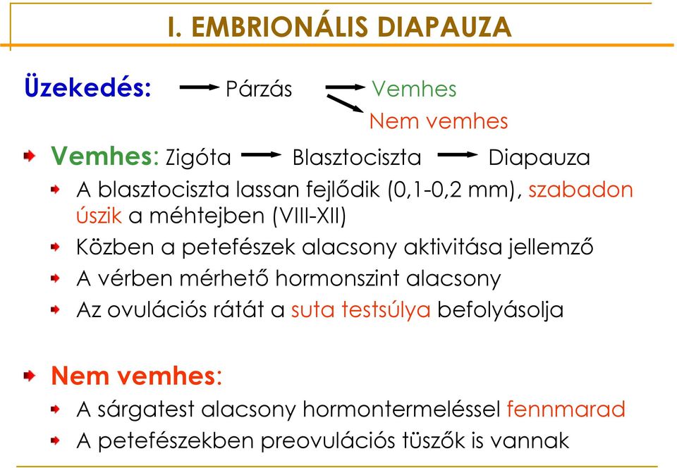 alacsony aktivitása jellemző A vérben mérhető hormonszint alacsony Az ovulációs rátát a suta testsúlya