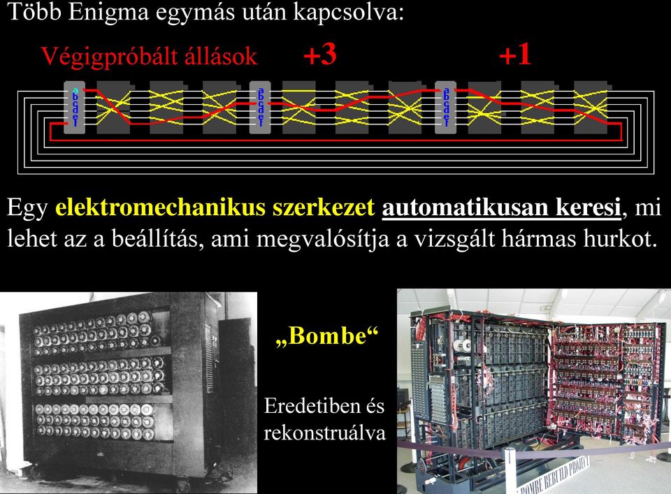 automatikusan keresi, mi lehet az a beállítás, ami