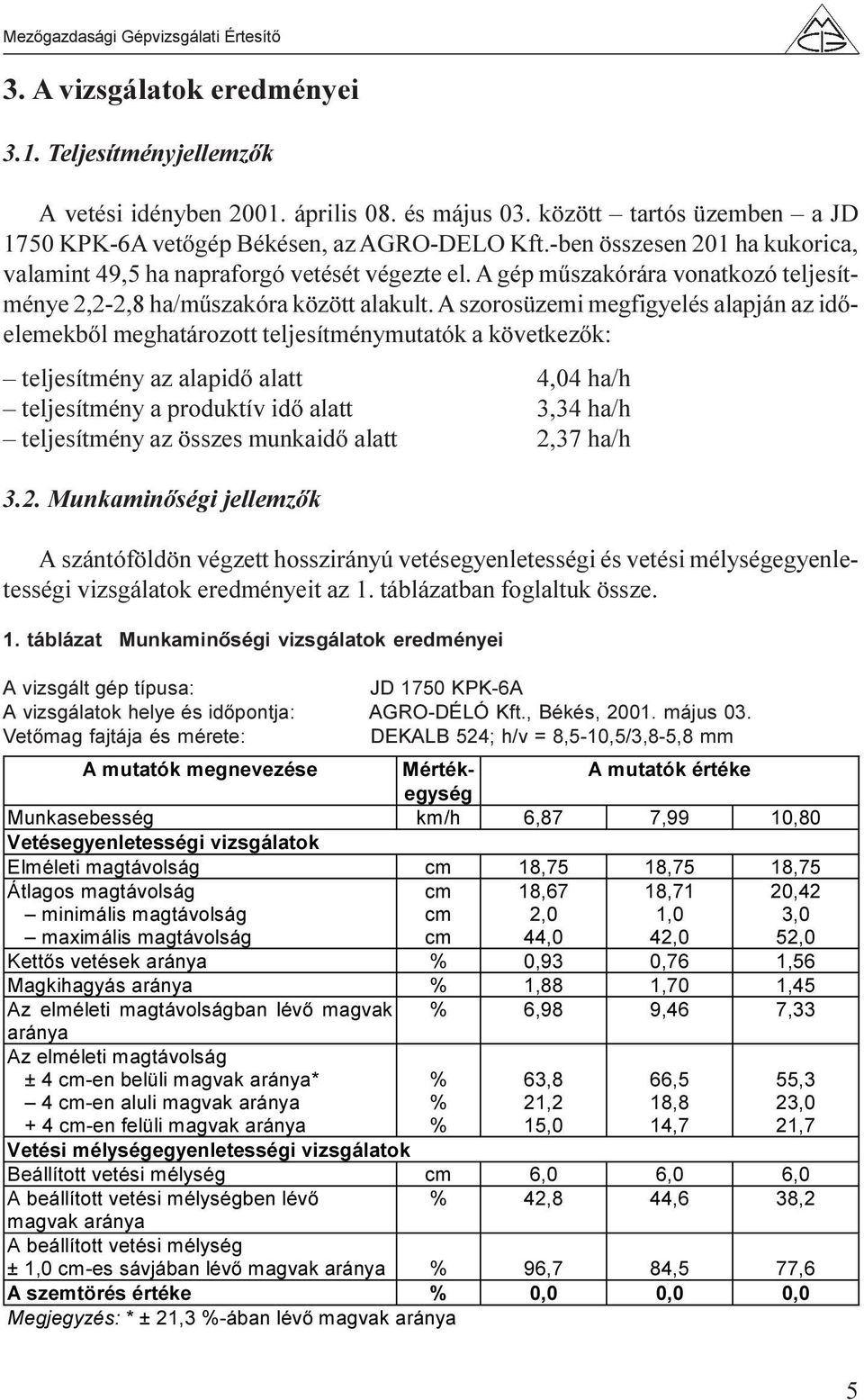 A szorosüzemi megfigyelés alapján az idõelemekbõl meghatározott teljesítménymutatók a következõk: teljesítmény az alapidõ alatt 4,04 ha/h teljesítmény a produktív idõ alatt 3,34 ha/h teljesítmény az