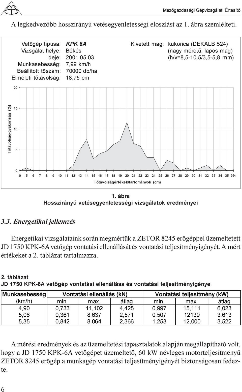 A mért értékeket a 2. táblázat tartalmazza. 2. táblázat JD 1750 KPK-6A vetõgép vontatási ellenállása és vontatási teljesítményigénye Munkasebesség Vontatási ellenállás (kn) Vontatási teljesítmény (kw) (km/h) min.