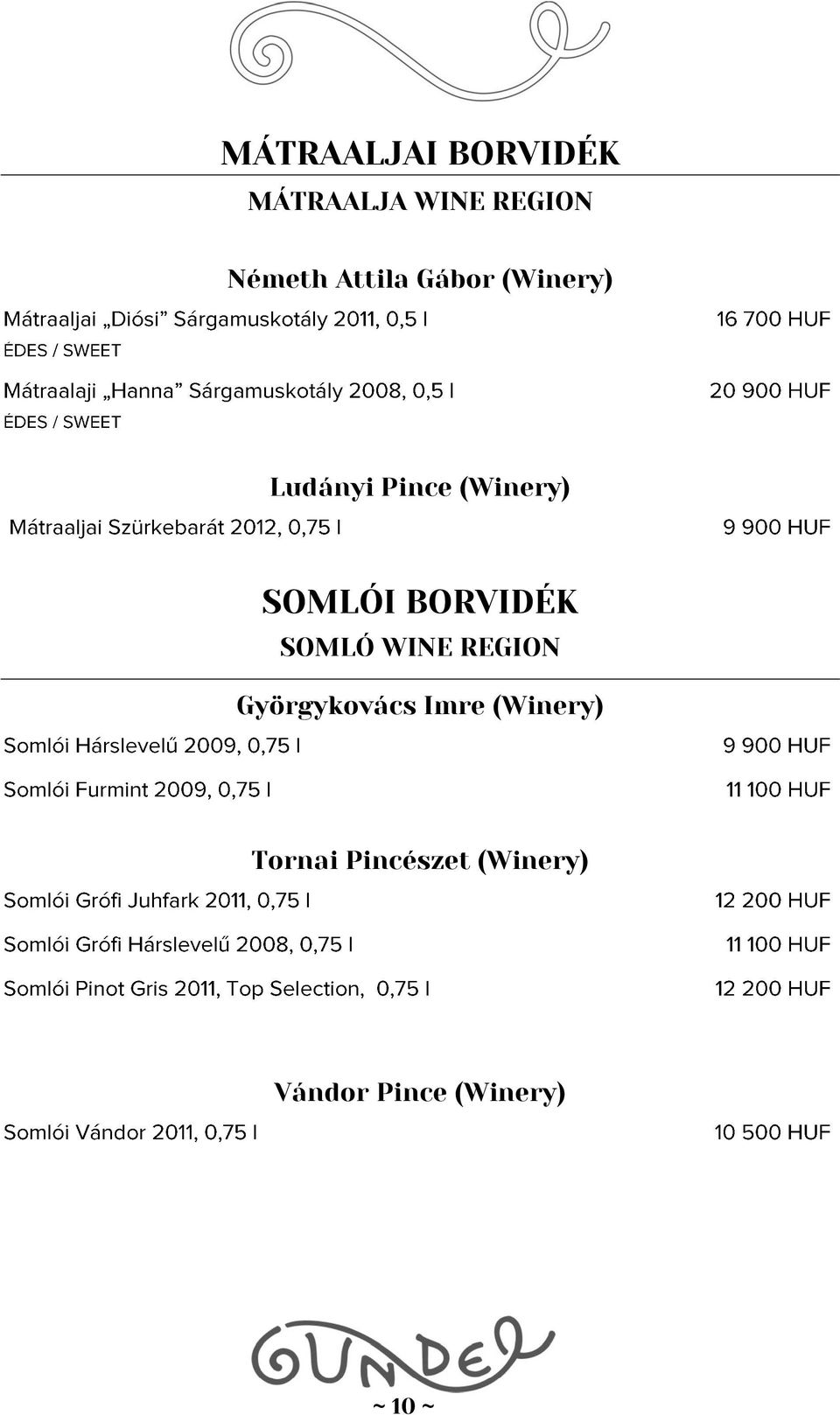 BORVIDÉK SOMLÓ WINE REGION Györgykovács Imre