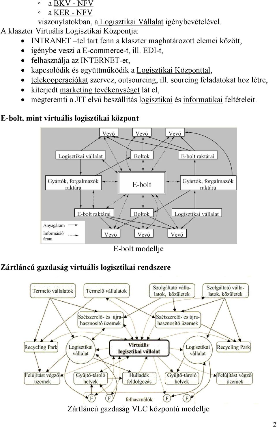 EDI-t, felhasználja az INTERNET-et, kapcsolódik és együttműködik a Logisztikai Központtal, telekooperációkat szervez, outsourcing, ill.