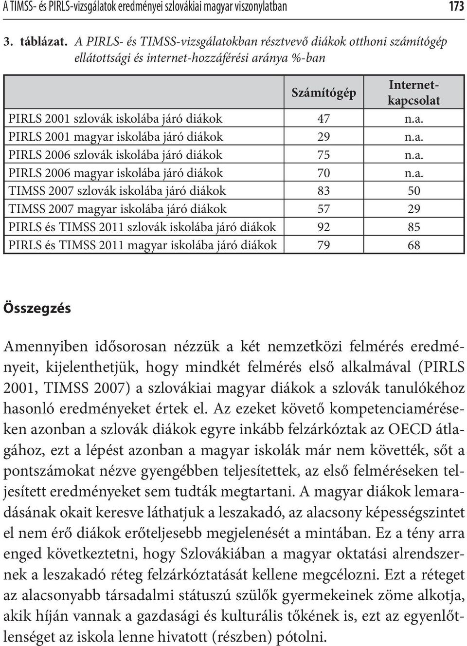 a. PIRLS 2006 szlovák iskolába járó diákok 75 n.a. PIRLS 2006 magyar iskolába járó diákok 70 n.a. TIMSS 2007 szlovák iskolába járó diákok 83 50 TIMSS 2007 magyar iskolába járó diákok 57 29 PIRLS és