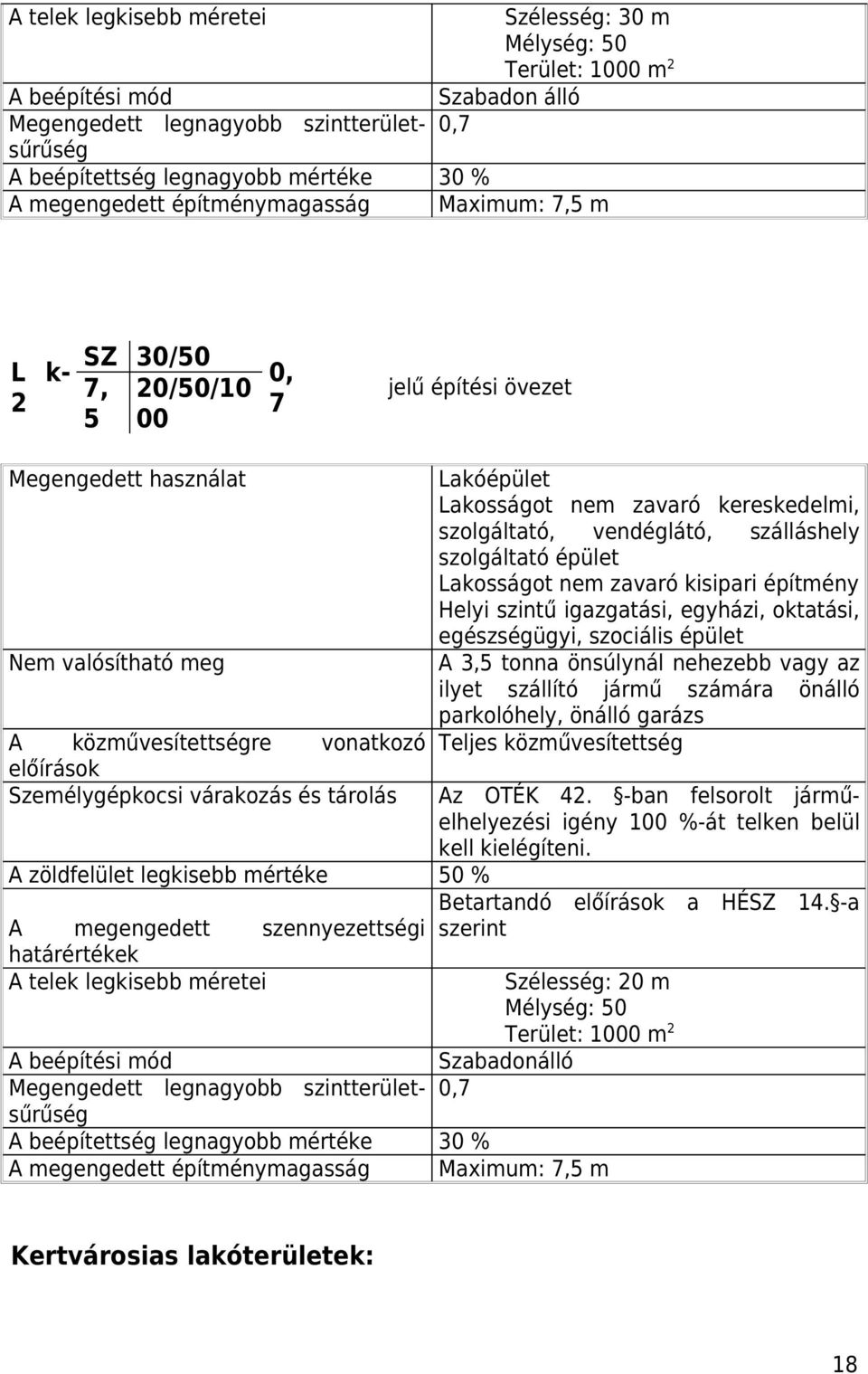 tárolás A zöldfelület legkisebb mértéke 0 % A megengedett szennyezettségi határértékek A telek legkisebb méretei Lakóépület Lakosságot nem zavaró kereskedelmi, szolgáltató, vendéglátó, szálláshely