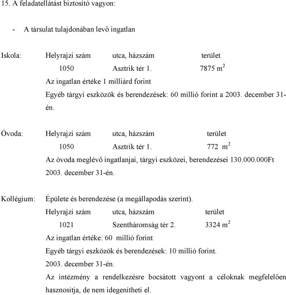 772 m 2 Az óvoda meglévő ingatlanjai, tárgyi eszközei, berendezései 130.000.000Ft 2003. december 31-én. Kollégium: Épülete és berendezése (a megállapodás szerint).