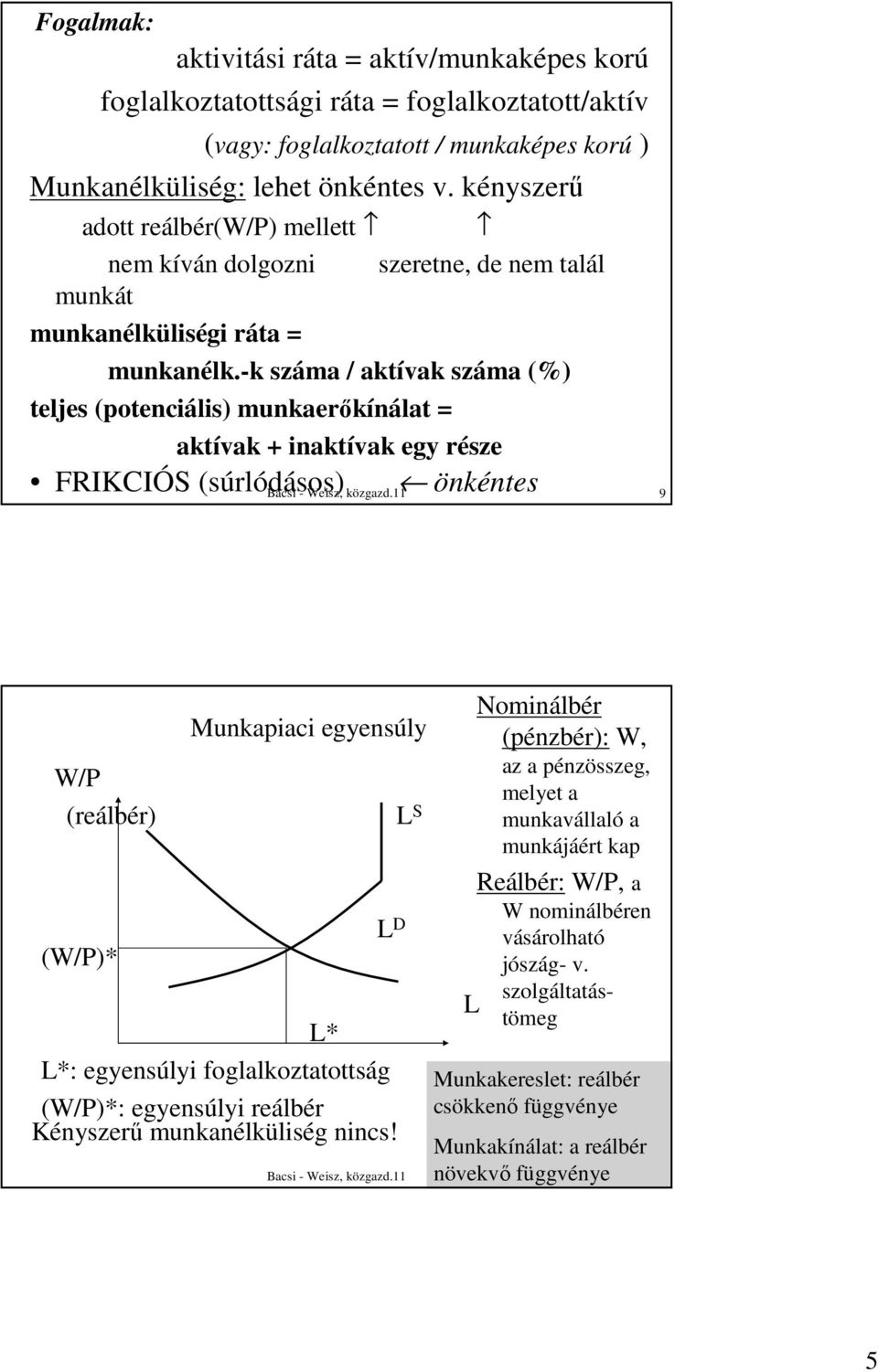 -k száma / aktívak száma (%) teljes (potenciális) munkaerıkínálat = aktívak + inaktívak egy része FRIKCIÓS (súrlódásos) önkéntes CIKLIKUS (konjunktúra ingadozások) Bacsi - Weisz, közgazd.