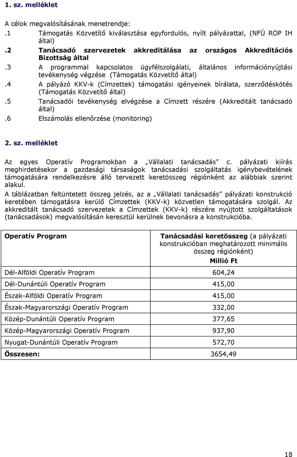 3 A programmal kapcsolatos ügyfélszolgálati, általános információnyújtási tevékenység végzése (Támogatás Közvetítő által).