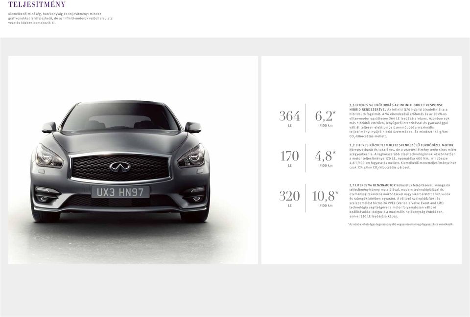 A V6 elredezésű erőfrrás és az 50kW-s villaymtr együttese 364 LE leadására képes.