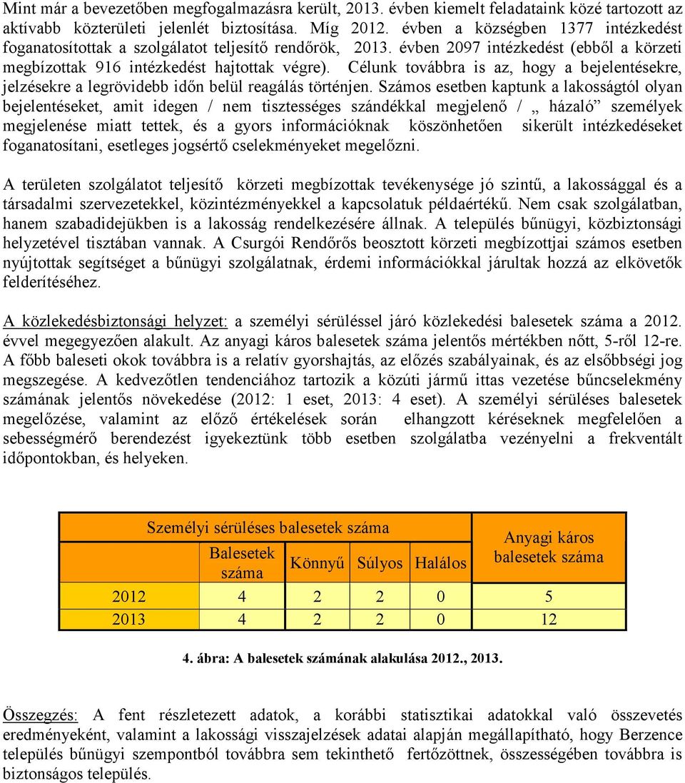 Célunk továbbra is az, hogy a bejelentésekre, jelzésekre a legrövidebb időn belül reagálás történjen.