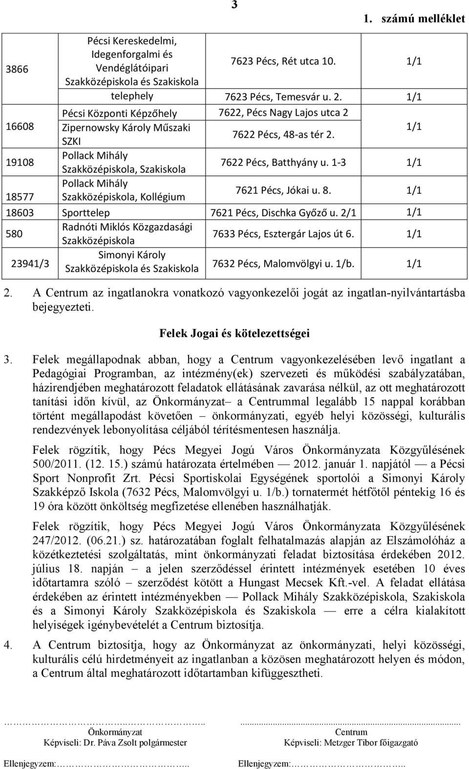 1-3 1/1 Pollack Mihály 18577 Szakközépiskola, Kollégium 7621 Pécs, Jókai u. 8. 1/1 18603 Sporttelep 7621 Pécs, Dischka Győző u.