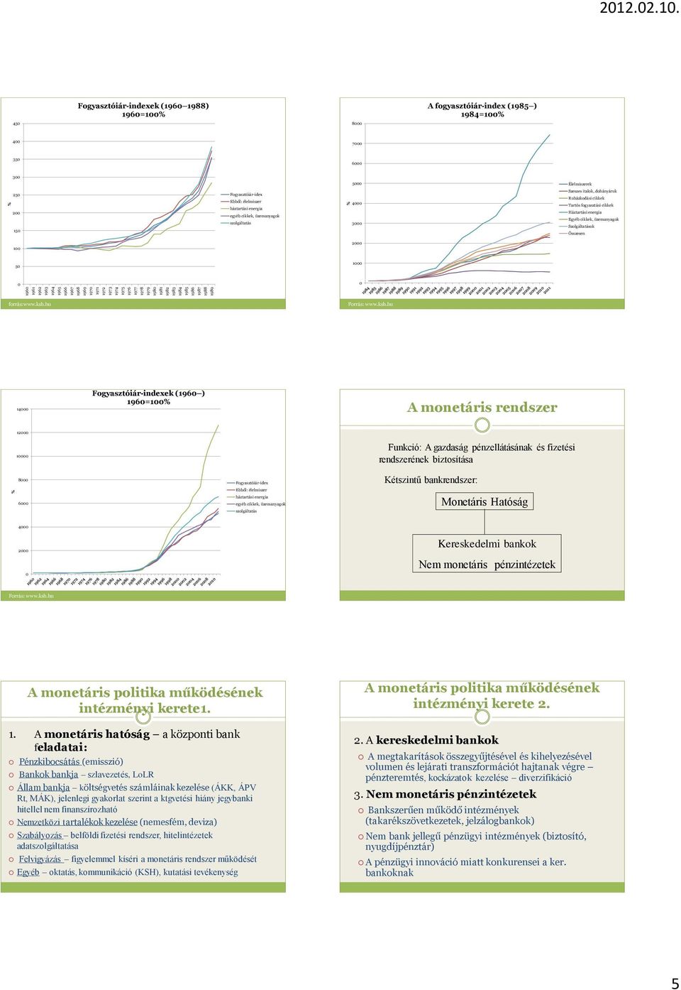 3000 Szeszes italok, dohányáruk Ruházkodási cikkek Tartós fogyasztási cikkek Háztartási energia Egyéb cikkek, üzemanyagok Szolgáltatások Összesen 2000 100 50 1000 0 0 forrás:www.ksh.hu Forrás: www.