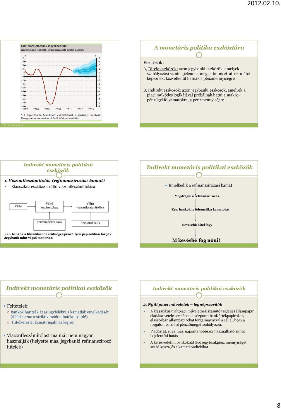 hu Indirekt monetáris politikai eszközök 1.