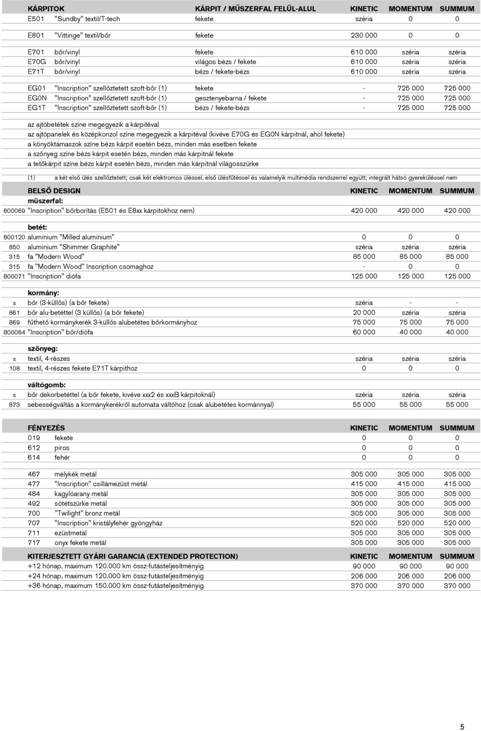 zellőztetett zoft-bőr (1) geztenyebarna / fekete - 725 000 725 000 EG1T "Incription" zellőztetett zoft-bőr (1) béz / fekete-béz - 725 000 725 000 az ajtóbetétek zíne megegyezik a kárpitéval az