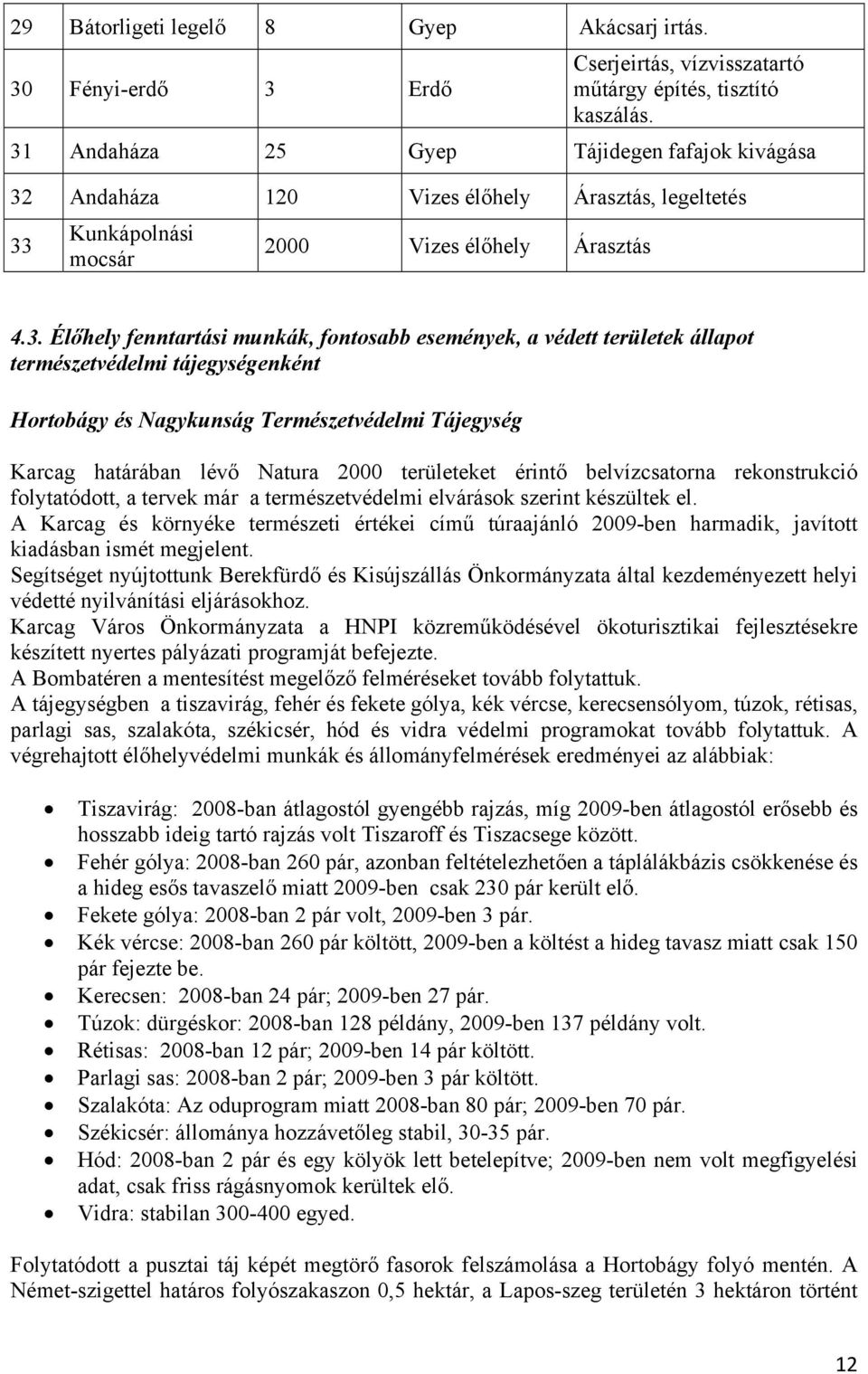 események, a védett területek állapot természetvédelmi tájegységenként Hortobágy és Nagykunság Természetvédelmi Tájegység Karcag határában lévő Natura 2000 területeket érintő belvízcsatorna