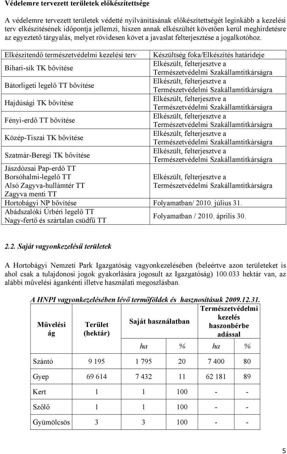 Elkészítendő természetvédelmi kezelési terv Bihari-sík TK bővítése Bátorligeti legelő TT bővítése Hajdúsági TK bővítése Fényi-erdő TT bővítése Közép-Tiszai TK bővítése Szatmár-Beregi TK bővítése
