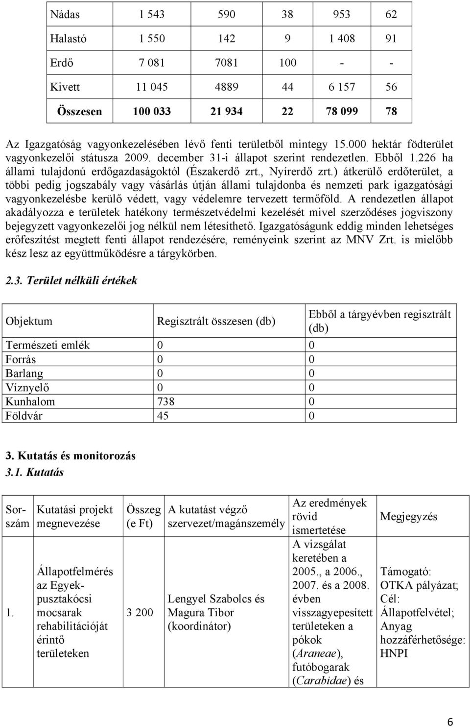 ) átkerülő erdőterület, a többi pedig jogszabály vagy vásárlás útján állami tulajdonba és nemzeti park igazgatósági vagyonkezelésbe kerülő védett, vagy védelemre tervezett termőföld.