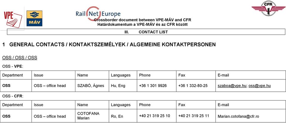 301 9926 +36 1 332-80-25 szaboa@vpe.hu; oss@vpe.