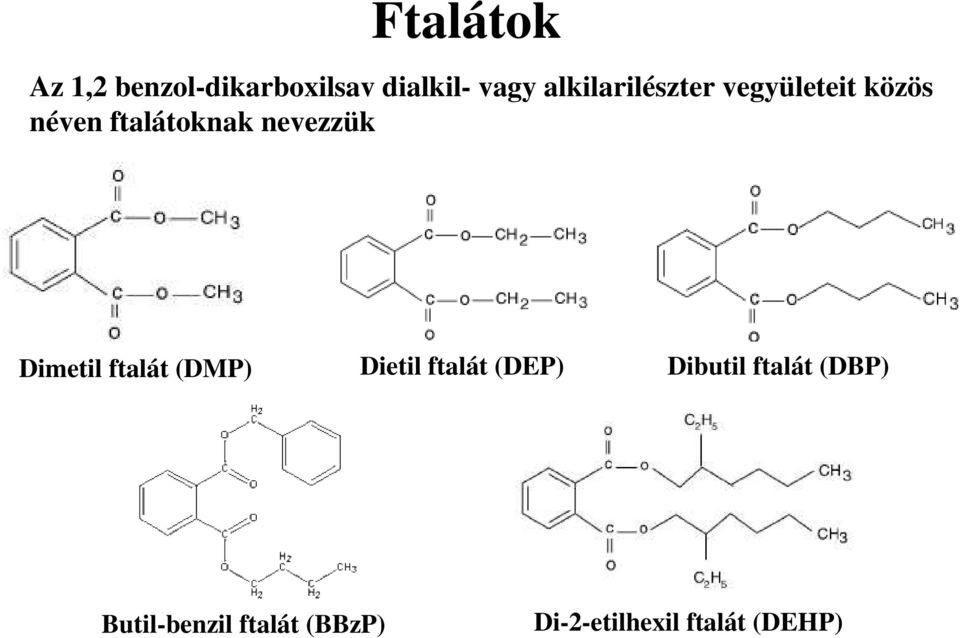 nevezzük Dimetil ftalát (DMP) Dietil ftalát (DEP) Dibutil