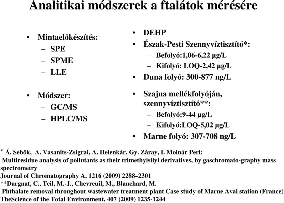 Molnár Perl: Multiresidue analysis of pollutants as their trimethylsilyl derivatives, by gaschromato-graphy mass spectrometry Journal of Chromatography A, 1216 (2009) 2288 2301 **Dargnat, C.