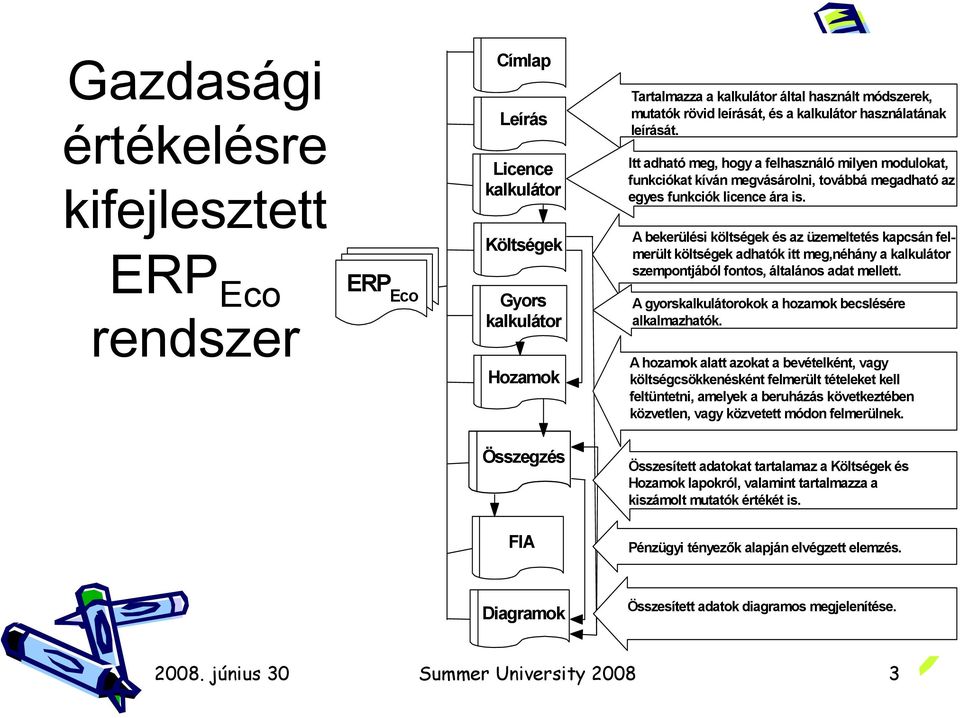 ERP Eco rendszer ERP Eco Költségek Gyors kalkulátor A bekerülési költségek és az üzemeltetés kapcsán felmerült költségek adhatók itt meg,néhány a kalkulátor szempontjából fontos, általános adat